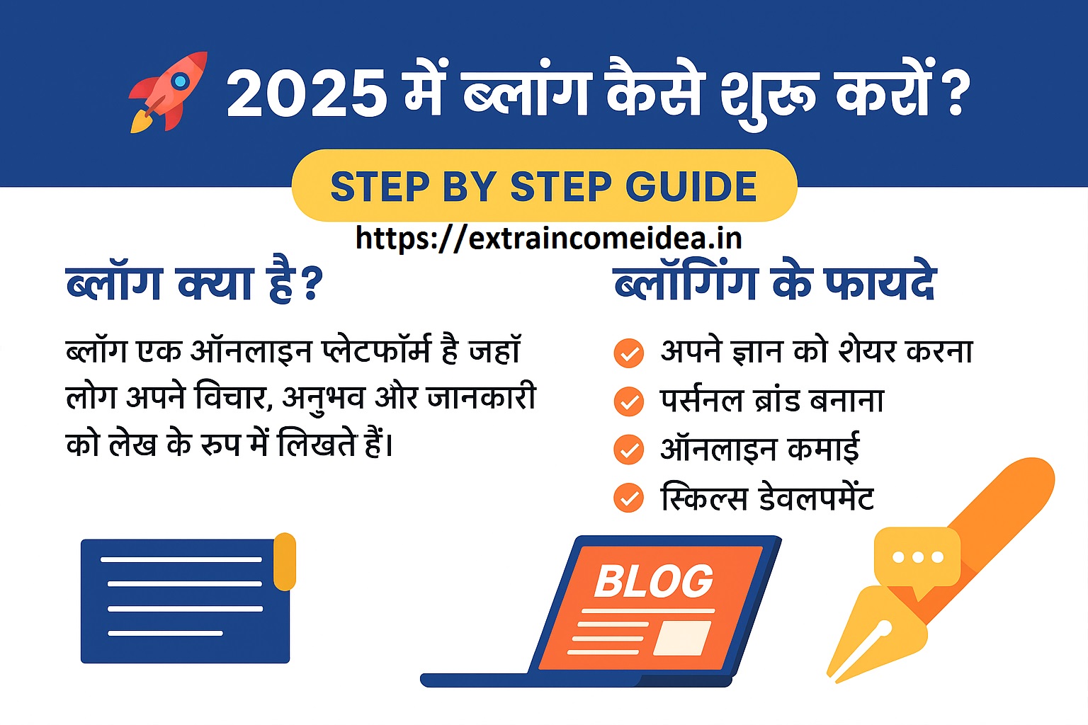2025 में ब्लॉग कैसे शुरू करें? (Step by Step गाइड)